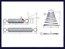 banner alcomex new standard springs